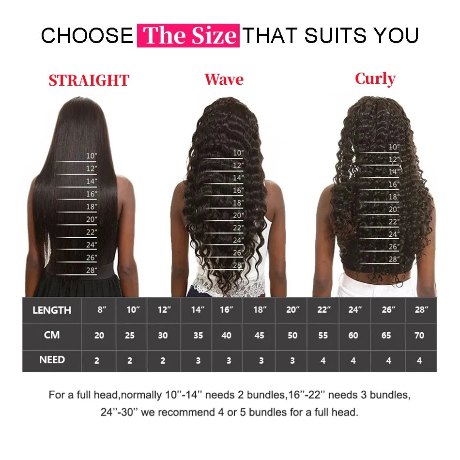 1B/30 Body Wave 30 Inch premium Lace Wig