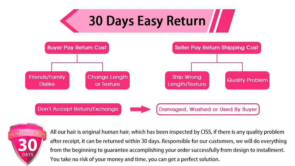 12A Brazilian Straight Hair Bundles