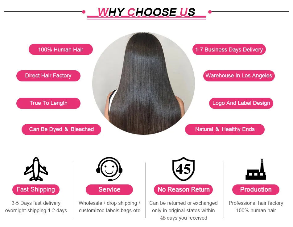 Kinky Straight HD Lace Front Premium Wig