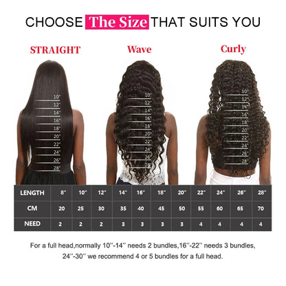 1B/30 Body Wave 30 Inch premium Lace Wig