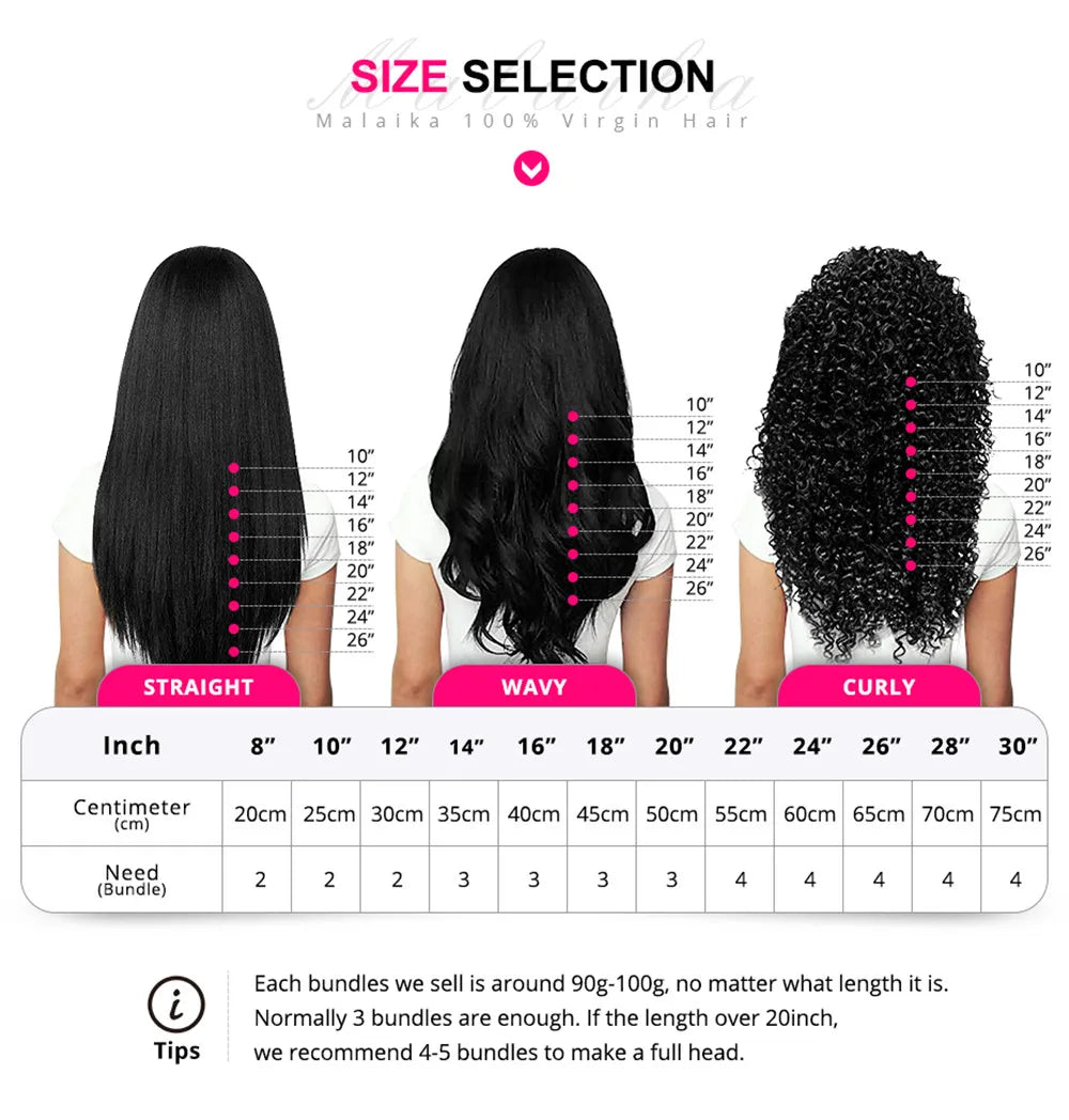 Straight Bob Human Hair Wig with Bangs