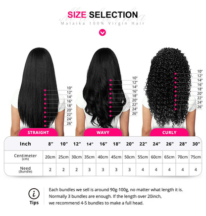 Straight Bob Human Hair Wig with Bangs