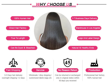 Kinky Straight HD Lace Front Premium Wig